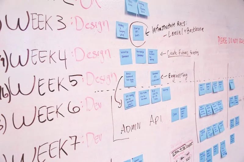 Whiteboard with weekly project schedule and sticky notes showing organized business planning
